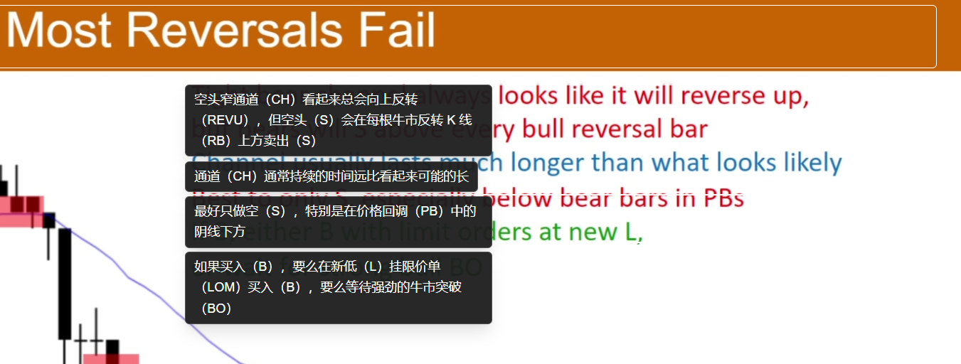 配套的中文翻译展示